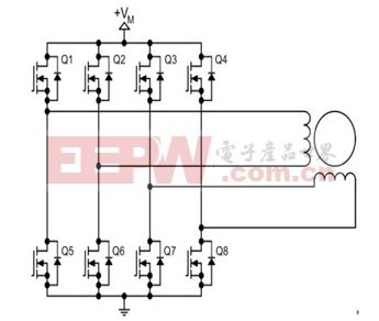 電機(jī)控制器原理--如何實(shí)現(xiàn)對(duì)電機(jī)的控制？